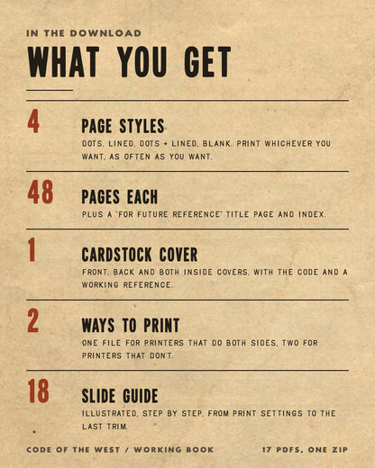 Working Book PDF kit contents: four page styles, cover files and illustrated printing and assembly guide