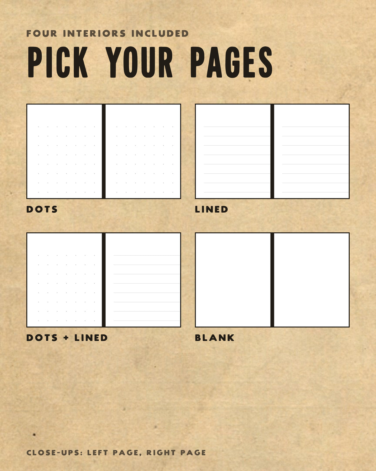 Four included notebook interiors: dots, lined, dots plus lined, and blank