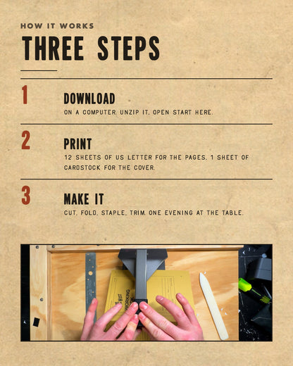 How to make the Working Book: download, print, cut, fold, bind and trim